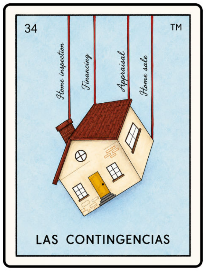 Las Contingencias